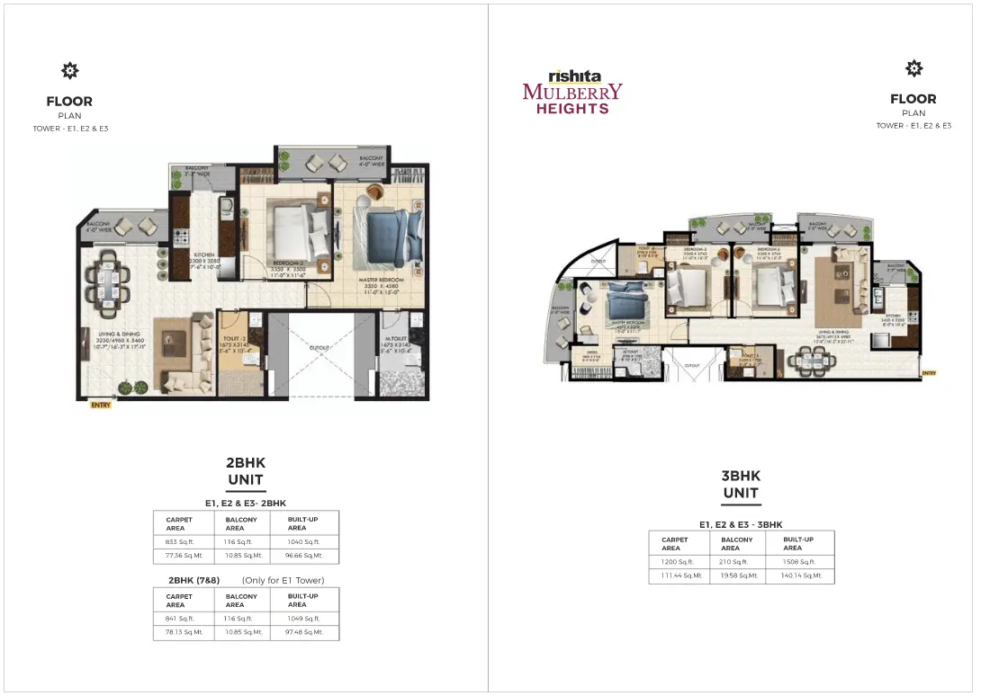 Rishita Mulberry Heights Floor Plan
